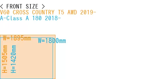 #V60 CROSS COUNTRY T5 AWD 2019- + A-Class A 180 2018-